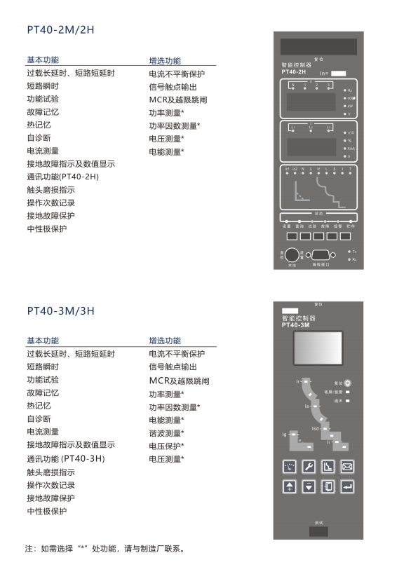 SIWOH1-32/3桔子電器全新原裝正品標(biāo)準(zhǔn) ??